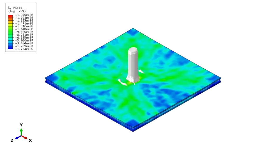 water jet spot welding simulation