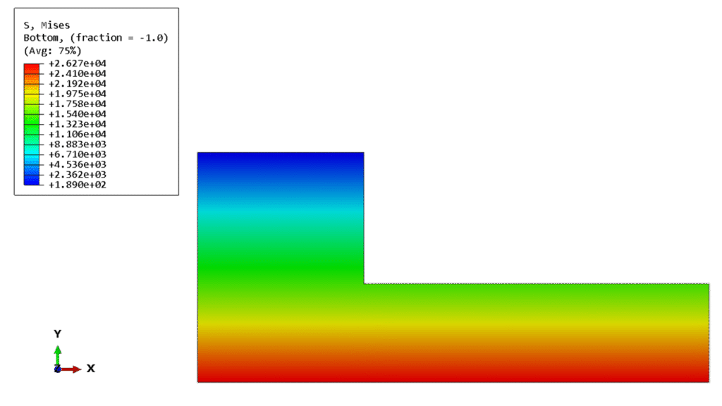 Reinforced Soil Walls Under Seismic Loading