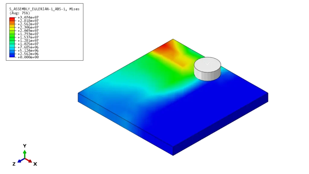 friction stir welding simulation