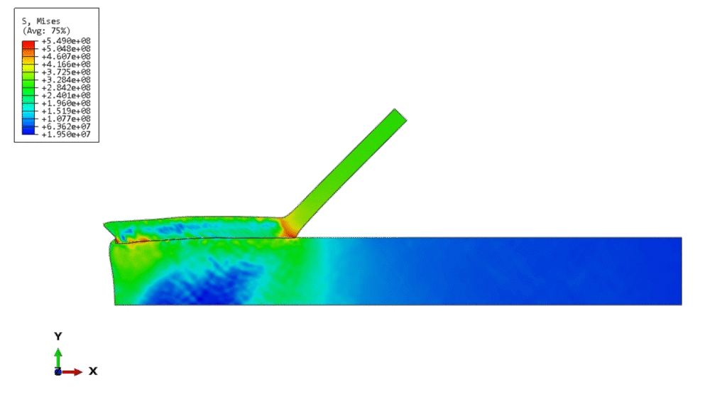 Simulating Interfacial Features in Impact Welding
