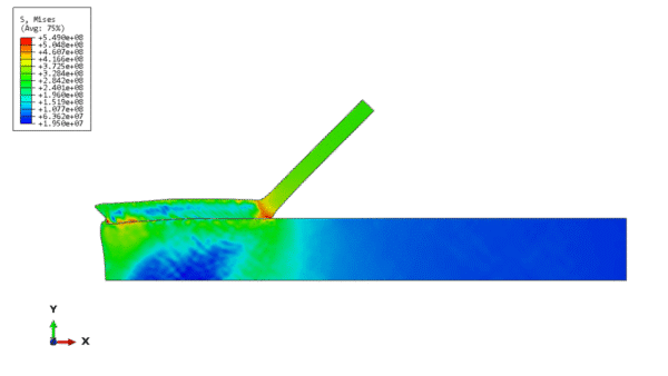 Simulating Interfacial Features in Impact Welding