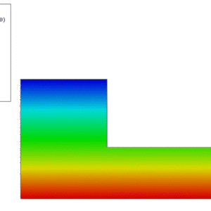 Reinforced Soil Walls Under Seismic Loading