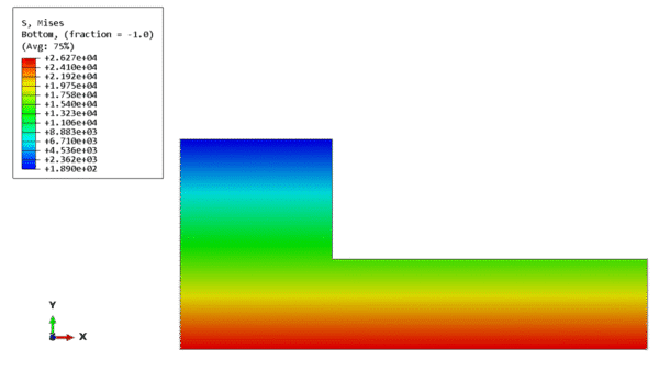Reinforced Soil Walls Under Seismic Loading