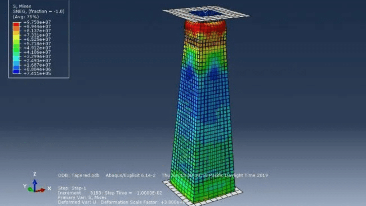 1-Simulation of a Tapered Concrete Steel Column Under Axial Loading in Abaqus
