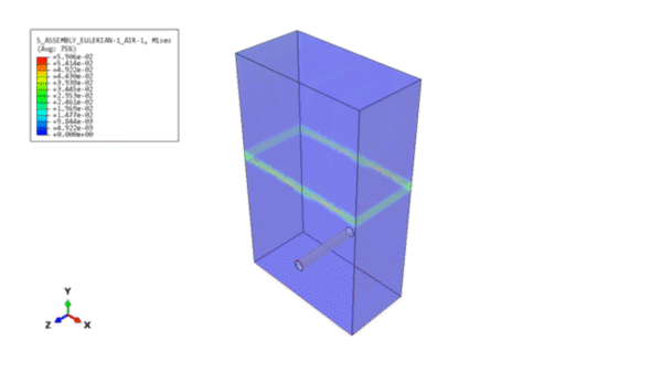 FEA model of buried steel pipeline with CFRP wrap