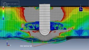 Ceramic armor ballistic impact simulation in Abaqus