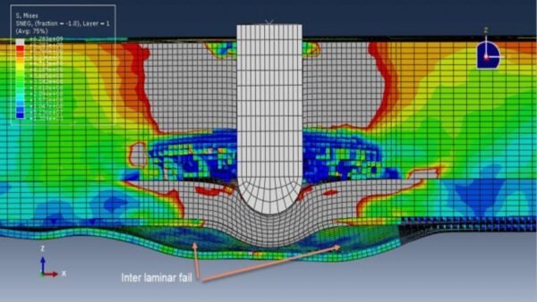 Ceramic armor ballistic impact simulation in Abaqus