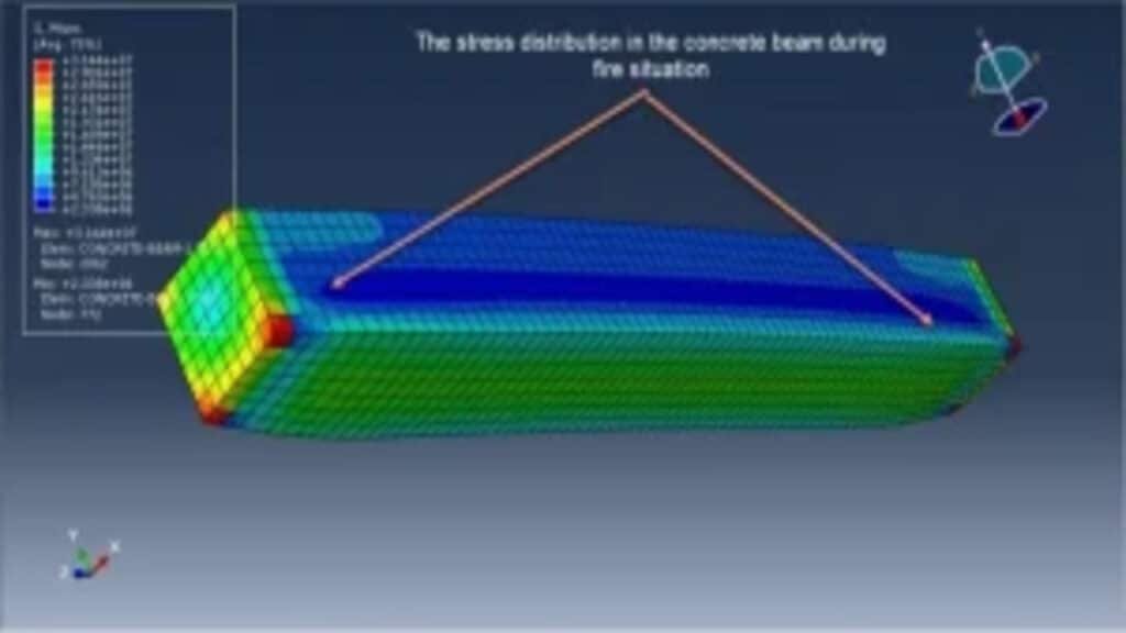 GFRP Concrete Slabs Fire Simulation in Abaqus