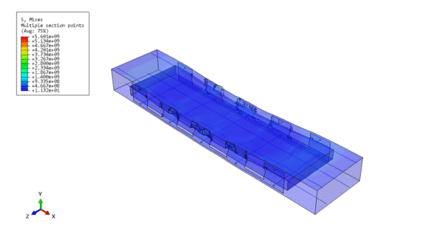 concrete foam behavior under load