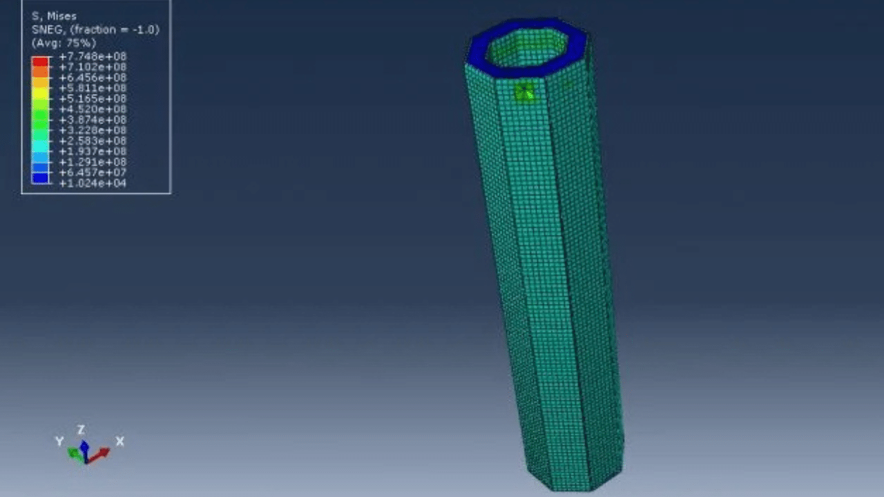 4-Simulation of the Behavior of Thin-Walled Dodecagonal Section Double Skin Concrete-Filled Steel Tubular Beam-Columns in Abaqus
