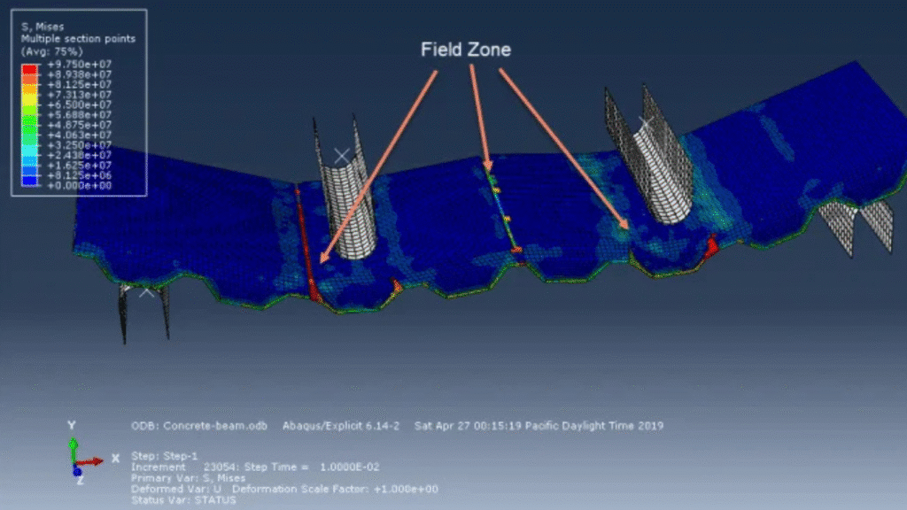 Finite element simulation of composite slab with steel deck and high-performance