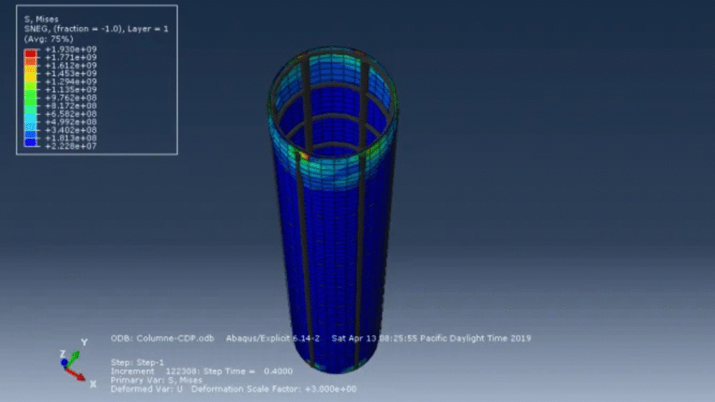 CFRP confined circular concrete columns simulation in ABAQUS