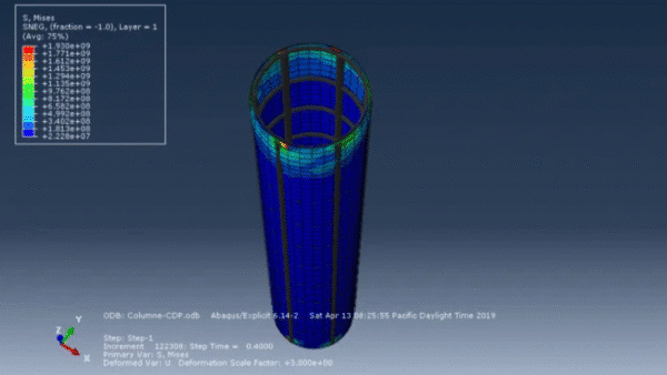 CFRP confined circular concrete columns simulation in ABAQUS