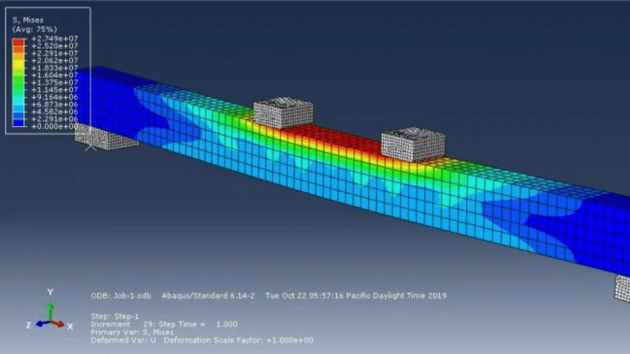 5-Simulation of Ultra-High-Performance Fiber-Reinforced Concrete Beams Under Four-Point Bending in Abaqus