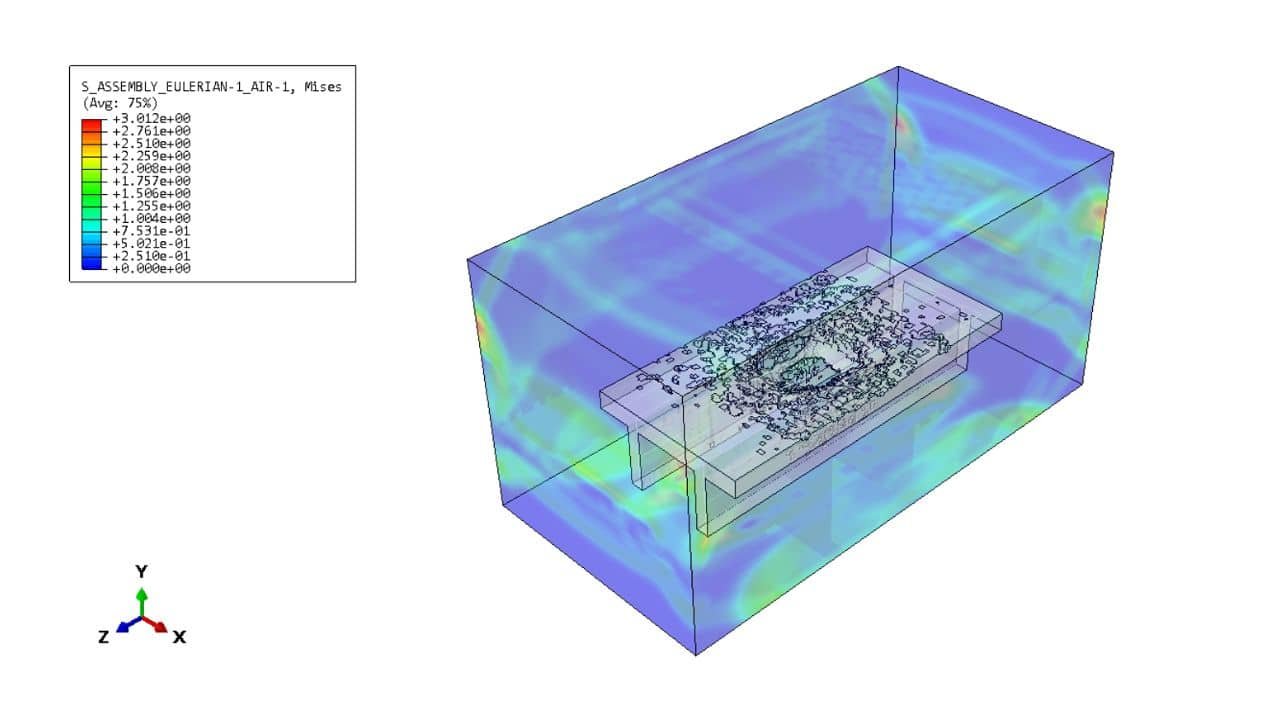 Creating a CEL Explosion Model on a P-Section Concrete Beam