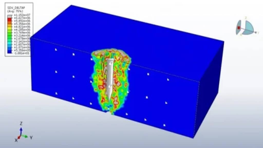 High-velocity impact simulation in Abaqus
