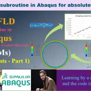 USDFLD Subroutine Modeling Functionally Graded Materials (FGMs)