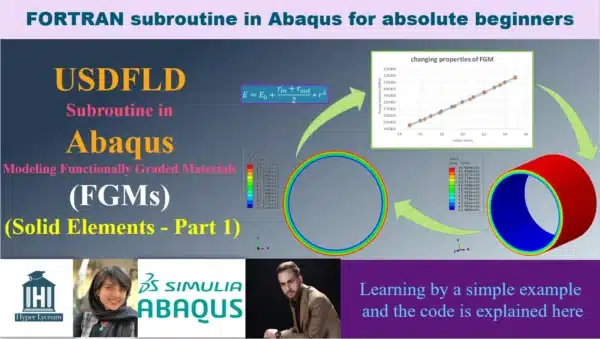 USDFLD Subroutine Modeling Functionally Graded Materials (FGMs)
