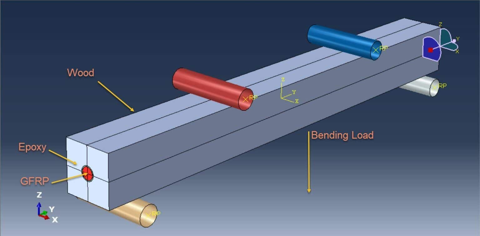 Simulation of Timber Wood beam Reinforced with GFRP Rod and Epoxy ...