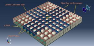 Blast resistance behavior of interior voided slab-column connections using steel sheets and CFRP reinforcement