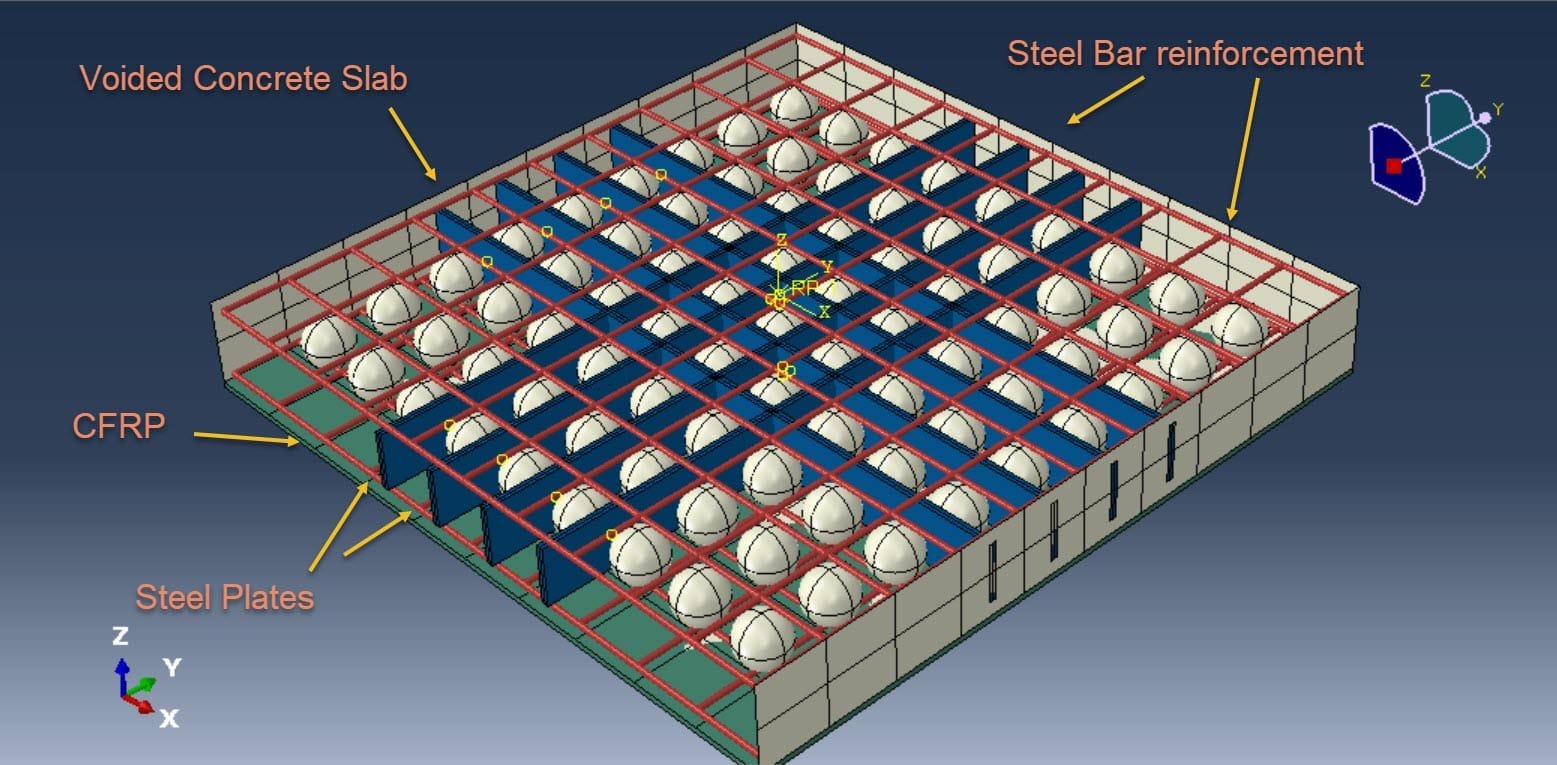 Blast resistance behavior of interior voided slab-column connections using steel sheets and CFRP reinforcement