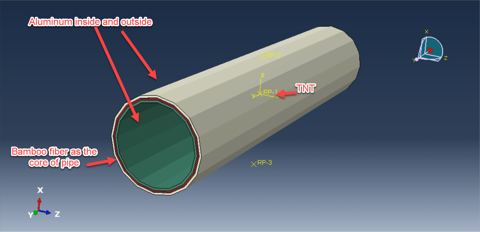 composite Pipe