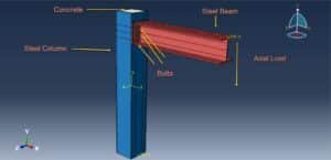 Dynamic failure and analysis of steel beam-to-CFST column connection with bolts