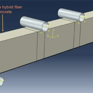 Steel-Polypropylene Hybrid Fiber Reinforced Concrete Reinforced with GFRP Sheet