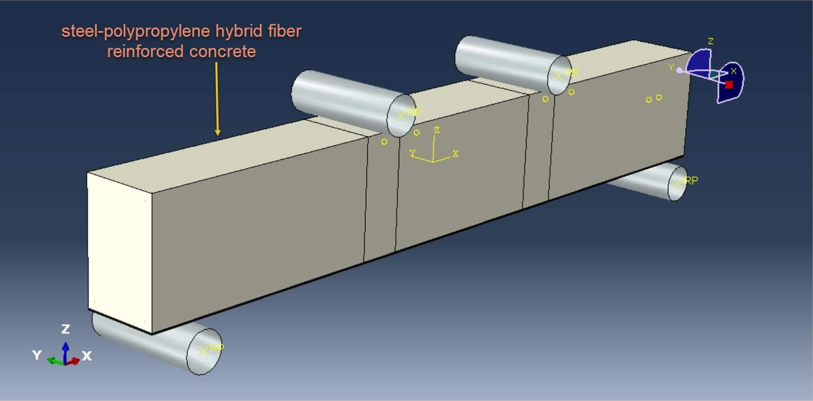 Simulation flexural behavior of steel-polypropylene hybrid fiber reinforced concrete reinforced with GFRP sheet in Abaqus
