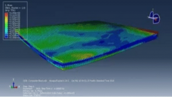 Simulation of Air Blast Explosions on a Sandwich Panel (Aluminium-Epoxy-Glass) Using Abaqus