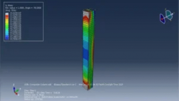 Simulation of Steel-Concrete Composite Columns Under Vertical and Horizontal Loads Using Abaqus