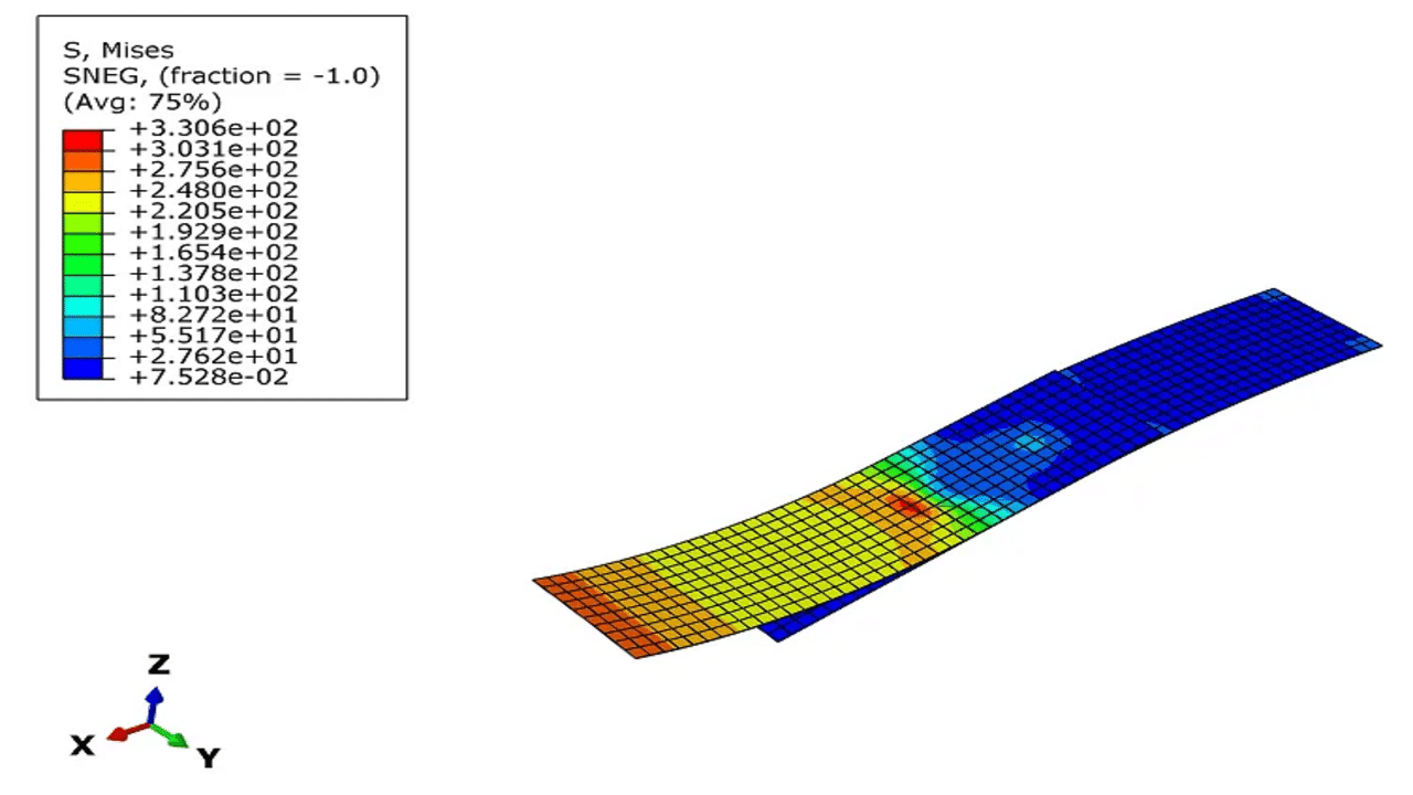 VCCT method to simulate the crack in Abaqus