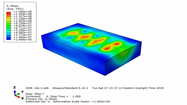 A Model to Simulate Welding Process (or Additive Manufacturing) - Part 2