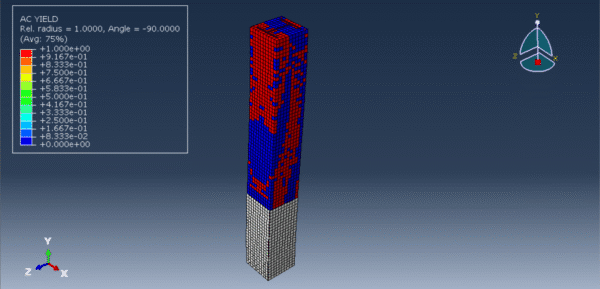 finite element analysis on seismic behavior of CFRP-strengthened seismic-damaged composite steel-concrete frame columns