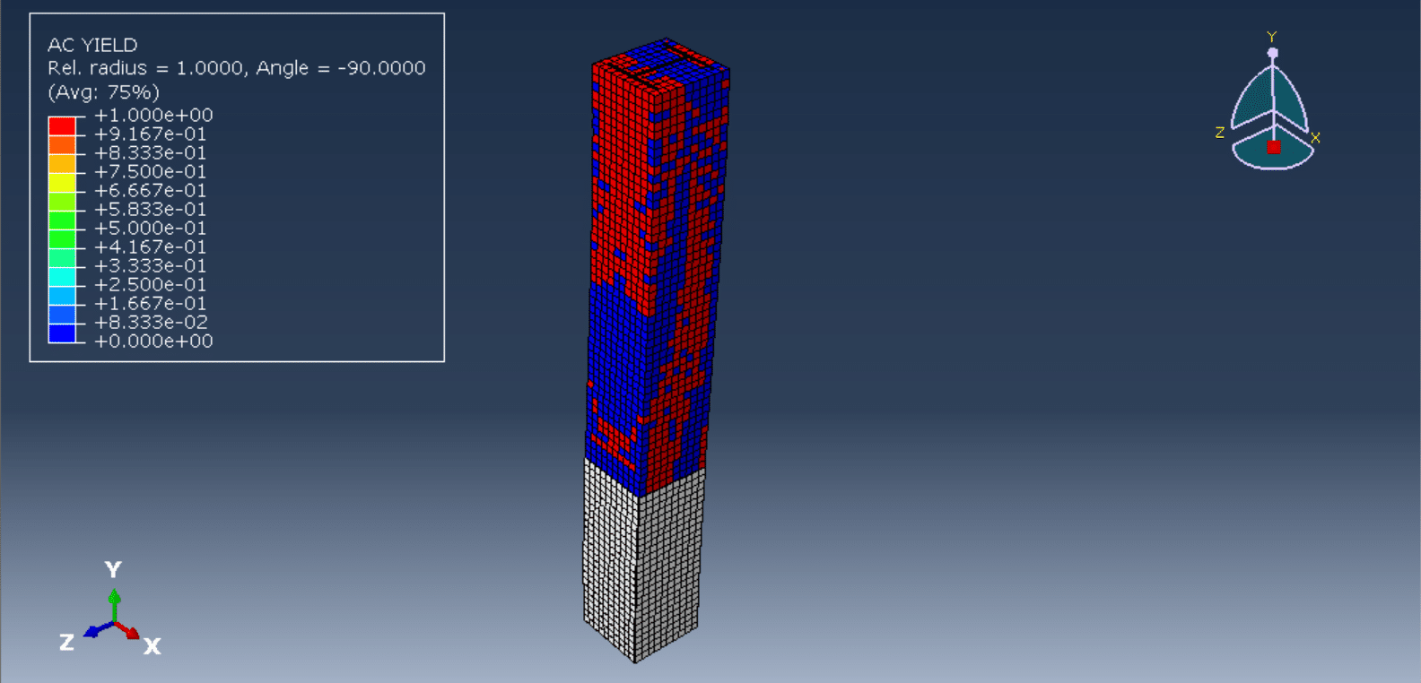 seismic behavior of composite steel-concrete frame column reinforced with CFRP