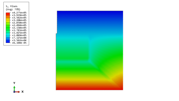 Simulation of pile interaction with soil in Abaqus under vertical load