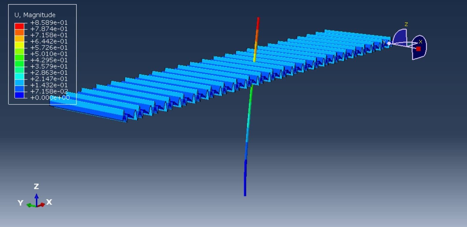 Displacement