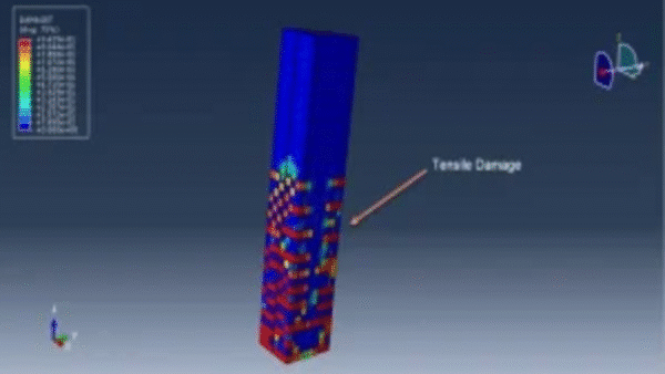 Simulation of a Composite Column (Steel Beam and Concrete) Under Cyclic Loading Using Abaqus