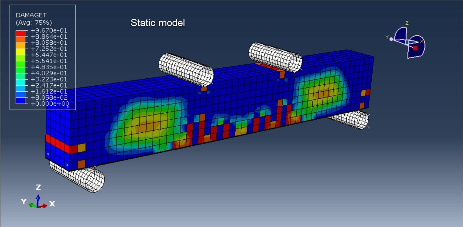 Steel-Polypropylene Hybrid Fiber Reinforced Concrete Reinforced with GFRP Sheet