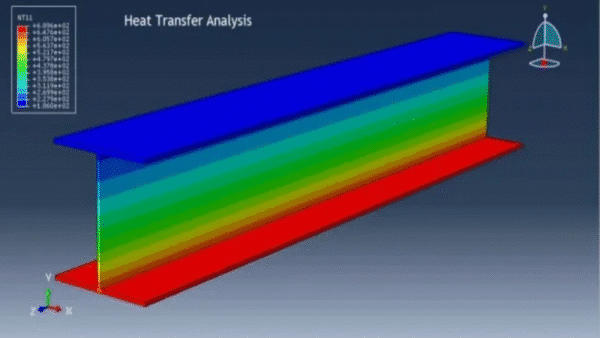 Simulating a Steel Beam Under Fire and Mechanical Loading Conditions in Abaqus