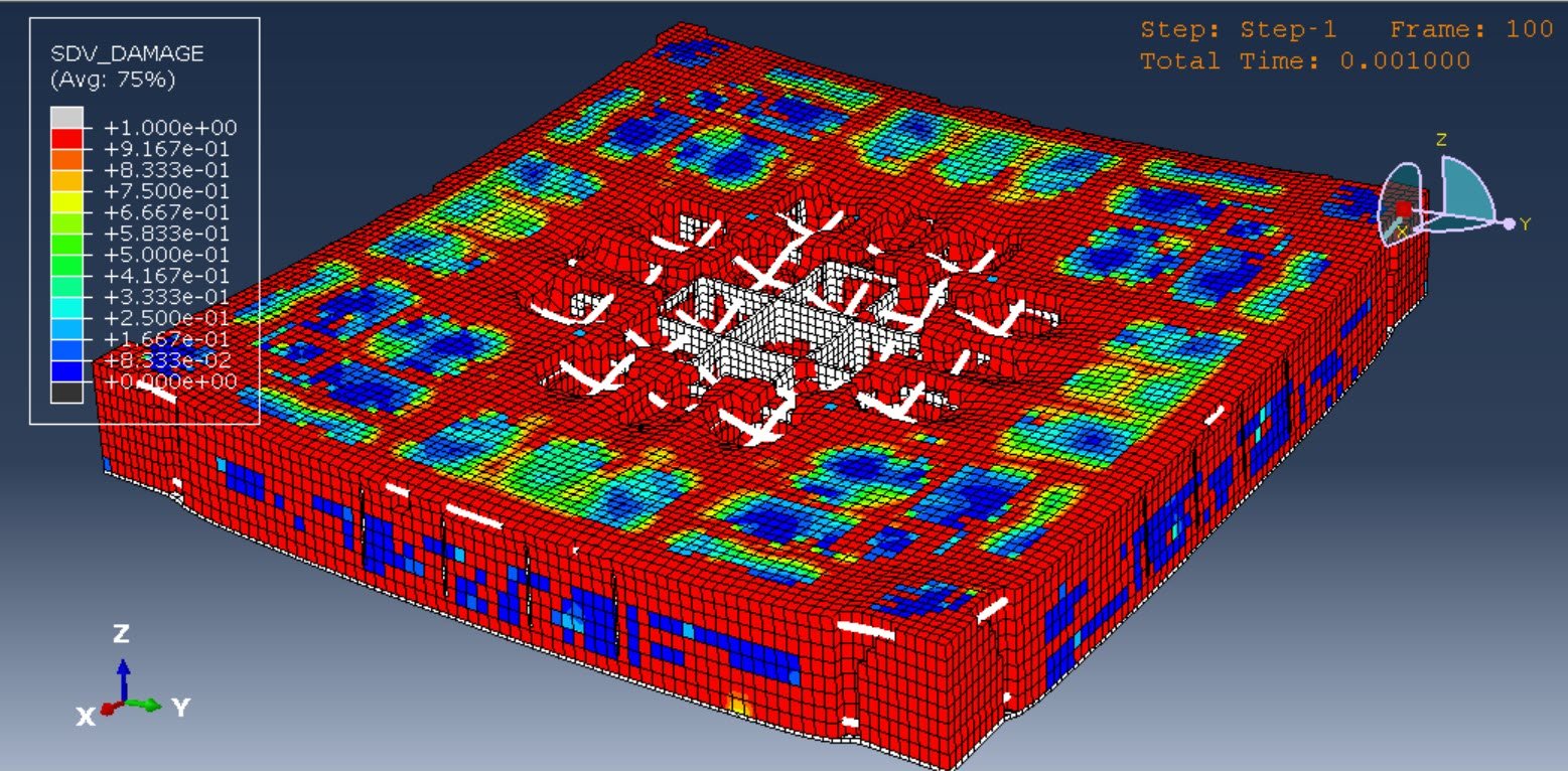 Blast resistance behavior of interior voided slab-column connections using steel sheets and CFRP reinforcement