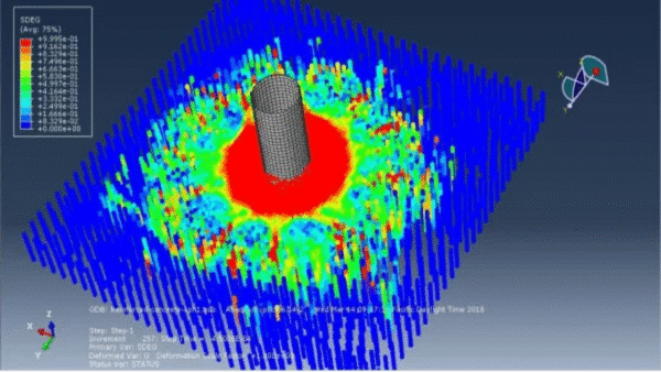 Simulation of Rigid Body Impact on Concrete Wall Reinforced with Composite Plate Using SPH Method in Abaqus