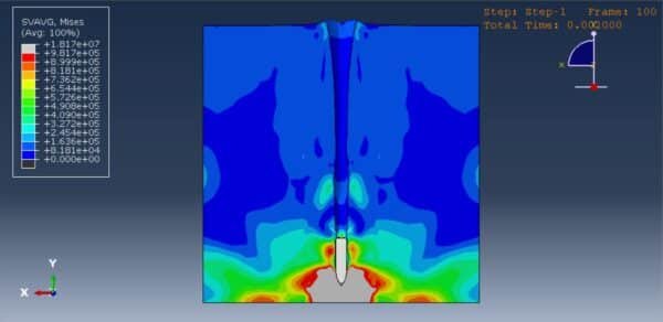 CEL analysis of bullet penetration into soil
