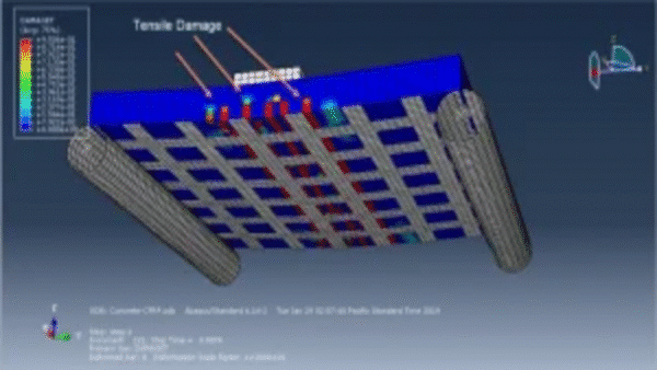 Three-Point Bending Simulation of Concrete Slabs Reinforced with Bars and FRP in Abaqus