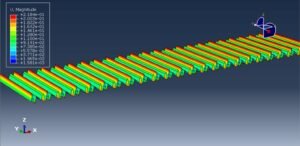 Water wave dispalcement