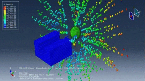 Simulation of Steel Sphere Impact on Sand Cube Using DEM Approach in ABAQUS