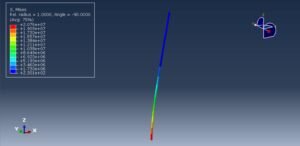 Riser stress under air and water wave