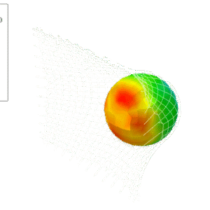 Simulation ball impact to the net in Abaqus by using Fluid Cavity procedure