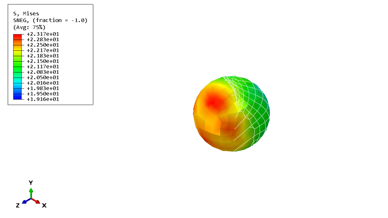 Simulation ball impact to the net in Abaqus by using Fluid Cavity procedure