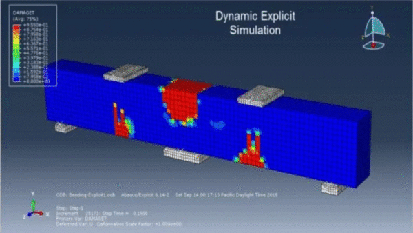 Simulation of a Concrete Beam under Static and Dynamic Bending in Abaqus